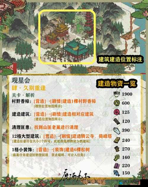 江南百景图星宿玩法全攻略