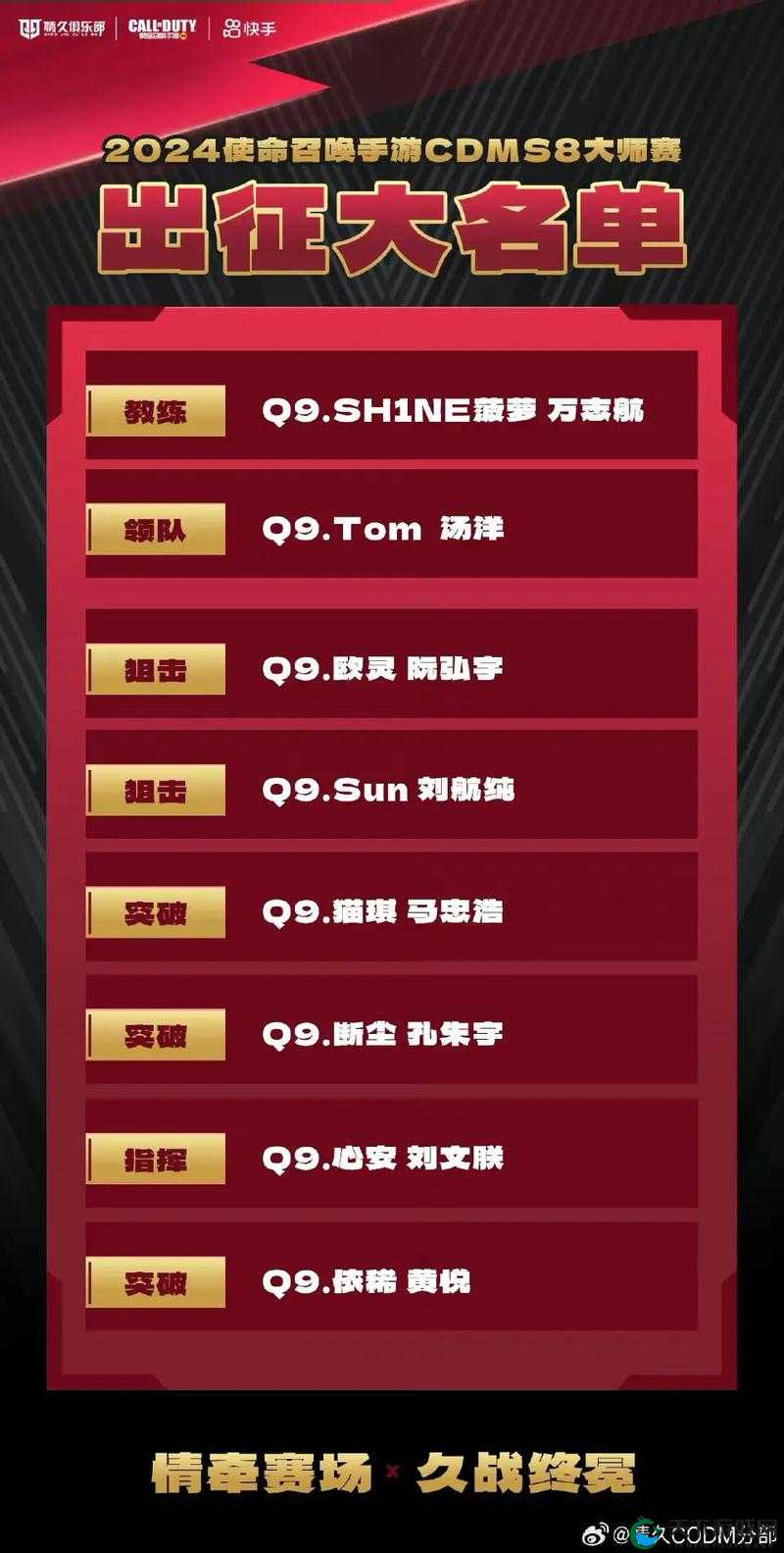 使命召唤手游大师赛S2赛程规则一览，资源管理、高效利用与避免浪费