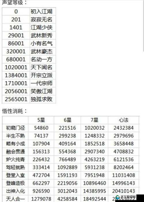 月神的迷宫,角色强度与策略深度解析