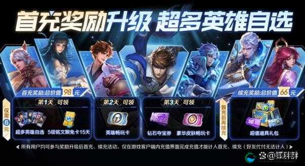 王者荣耀全民电竞打赏攻略,解锁电竞魅力,赢取丰厚奖励