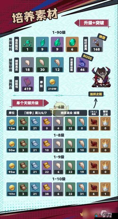 原神2.1版本全面解析,新角色、新地图与游戏优化