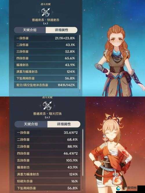 原神埃洛伊技能强度介绍