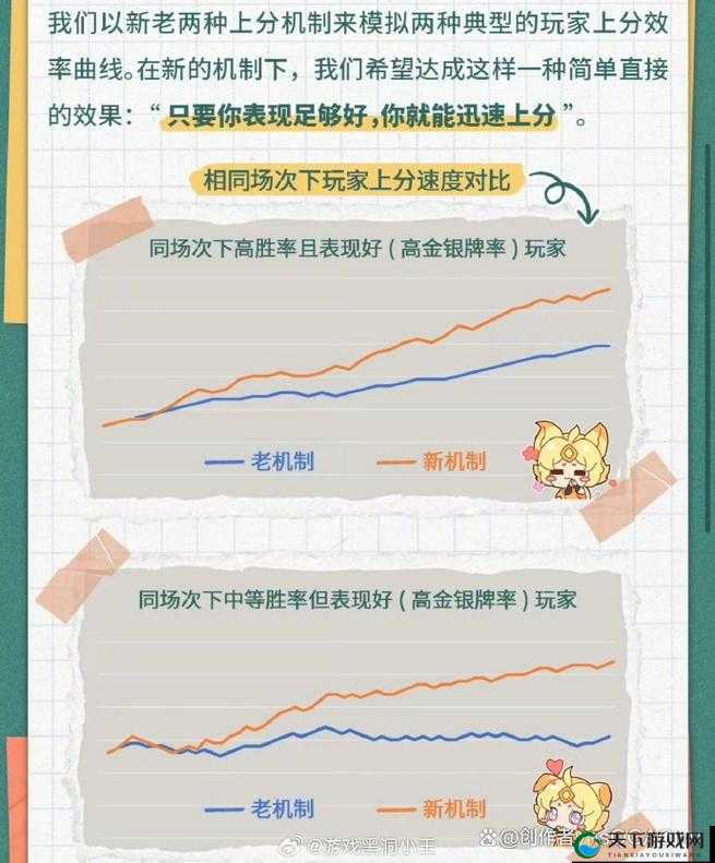 王者荣耀电竞积分与点券返还机制深度解析