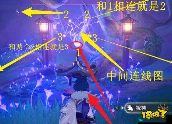 原神神樱大祓镇守之森结界攻略