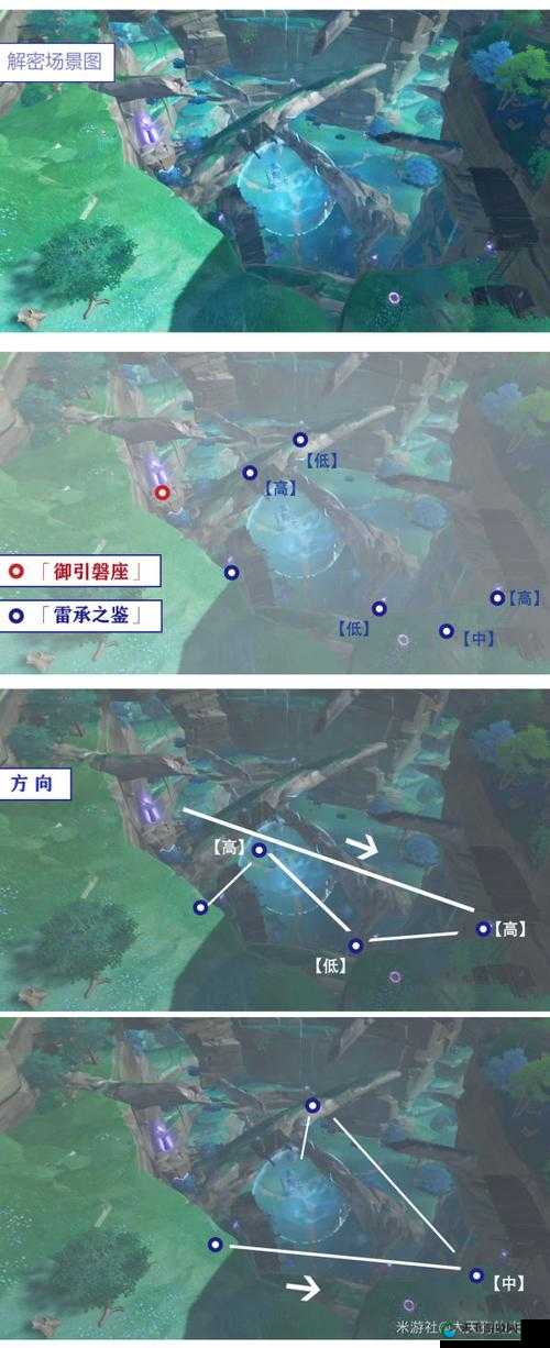 原神远吕羽氏遗事其三解密攻略,资源管理的艺术