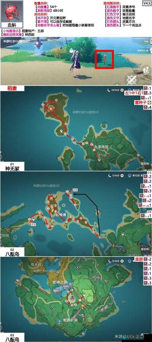 原神血斛全位置刷新大揭秘