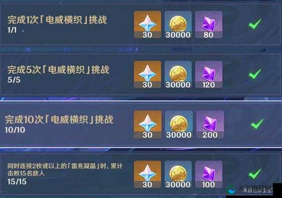 原神电威横织打法技巧分享,资源管理的艺术