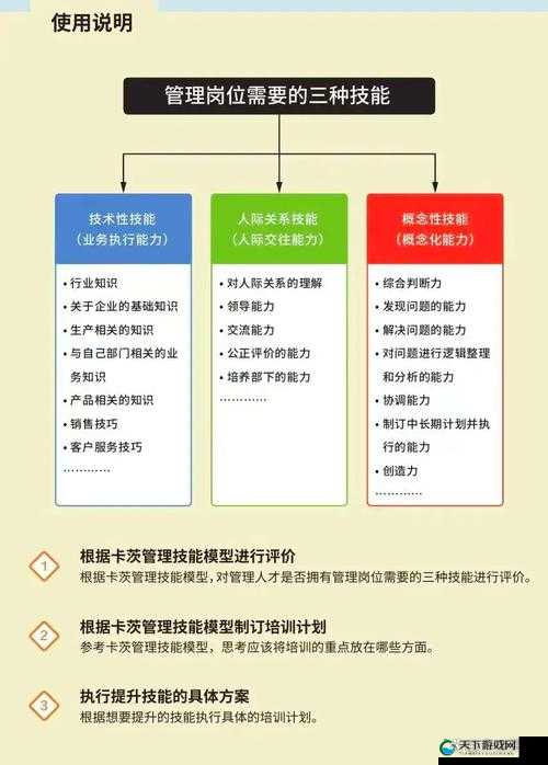 公主连结水黑技能强度测评，资源管理中的智慧与策略