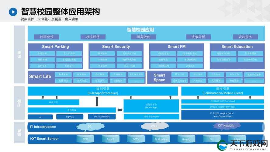 两个人一起做一个 PPT 的软件:让协作更高效便捷