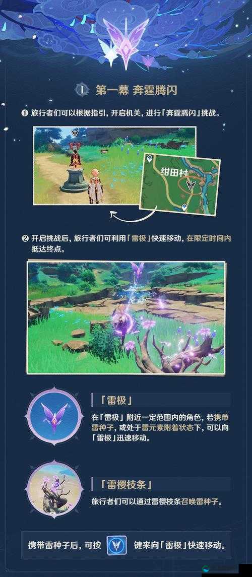 原神机巧阵陔挑战技巧一览，资源管理的高效指南