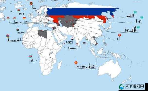 美国 vs 日本 vs 俄罗斯:三国之间的政治经济军事文化大比较
