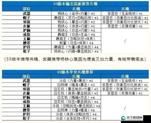 剑侠世界3手游职业克制关系介绍,策略致胜的关键
