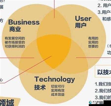 成免费 CRM 播放模式的特点-创新与突破的全面解析