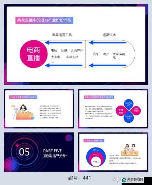 成品 ppt 的网站免费直播有哪些据说还能和主播互动惊喜多多