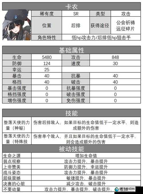 伊甸园的骄傲卡农幕间物语教学在资源管理中的重要性及优化策略