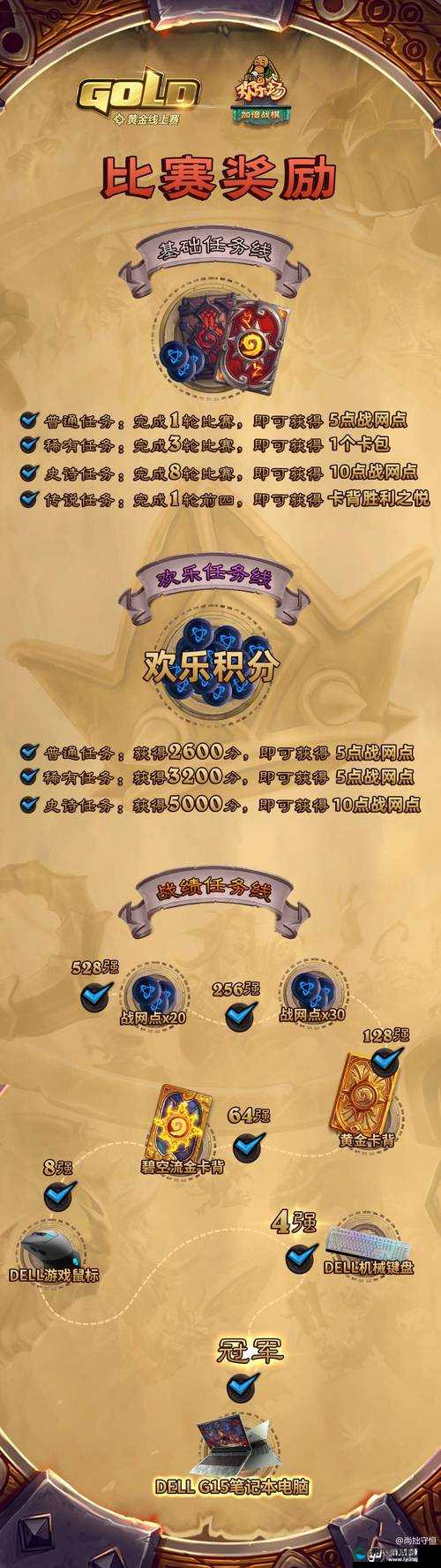 炉石传说黄金线上赛2021,参赛步骤全攻略