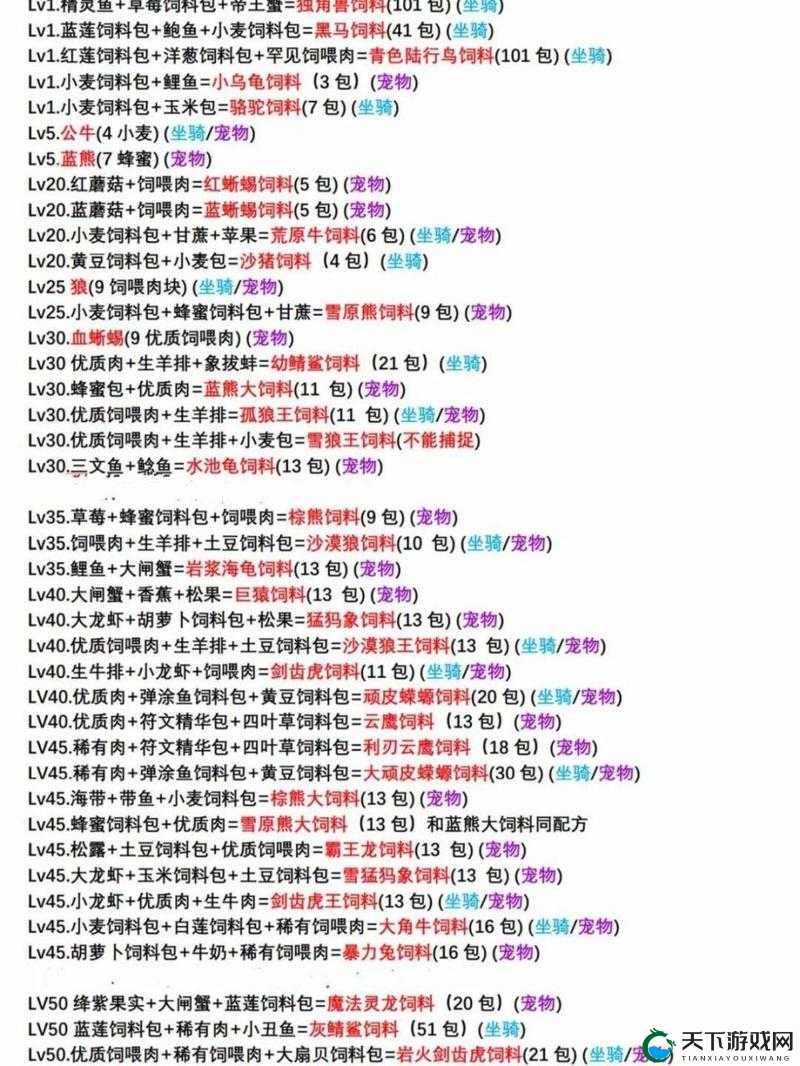 创造与魔法幼紫鲨饲料配方介绍