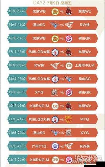2021王者荣耀世界冠军杯小组赛赛程全揭秘