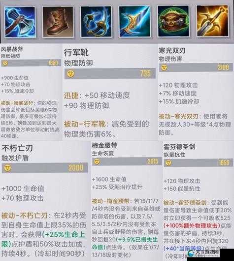漫威超级战争万磁王最强出装攻略的深度解析