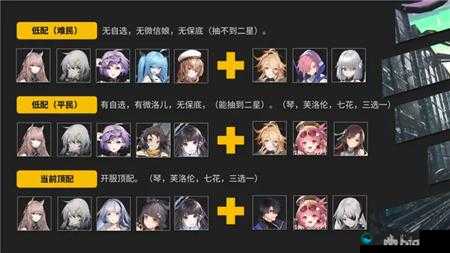 少前云图计划新手开荒阵容推荐