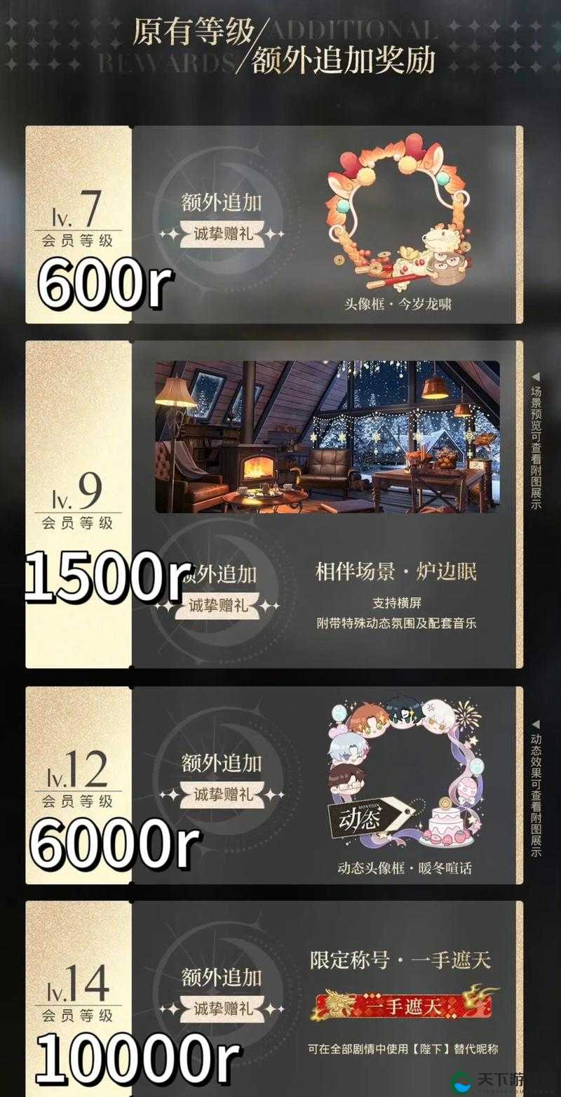 光与夜之恋VIP游览券全地点奖励一览