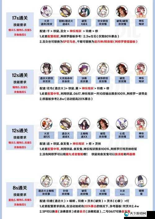 阴阳师往复之间活动攻略