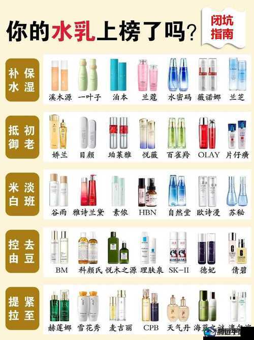 水乳融合与天衣无缝的区别:二者差异之析