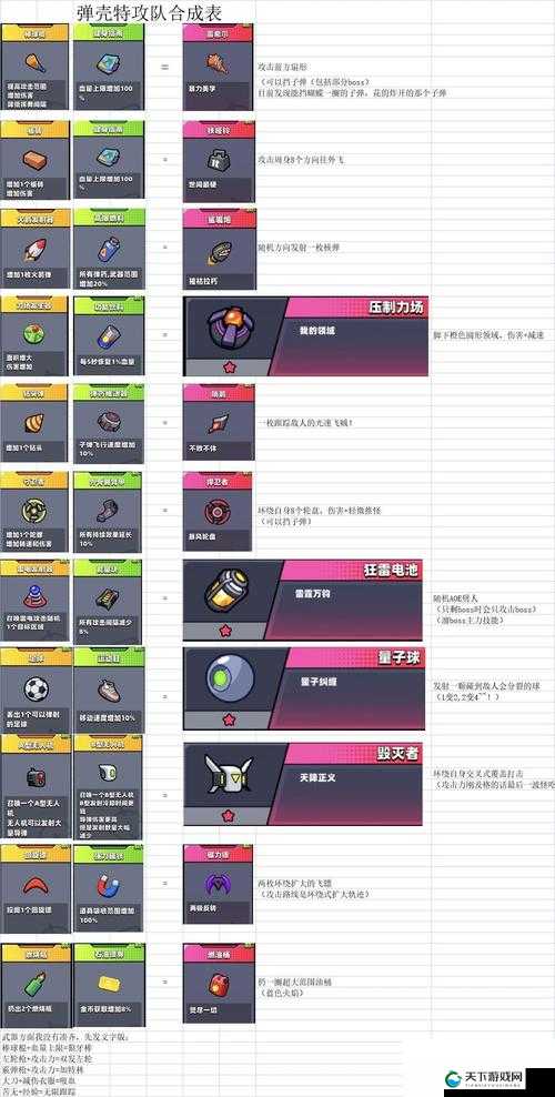 弹壳特攻队发光手套介绍-探索其独特魅力与强大功能