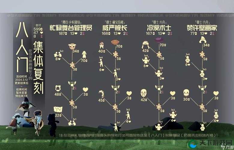 光遇7.15复刻先祖一览