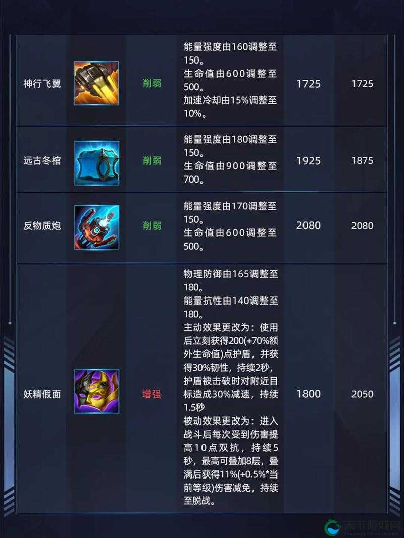 漫威超级战争中的能量萃取,深度解析与实战应用