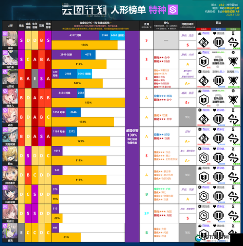 少前云图计划意识升维基金购买攻略