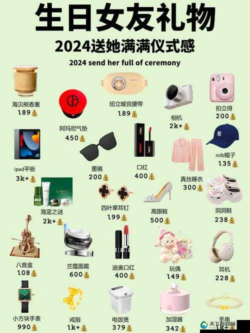 生日礼物背后的复杂关系:老婆与闺蜜的奇妙选择