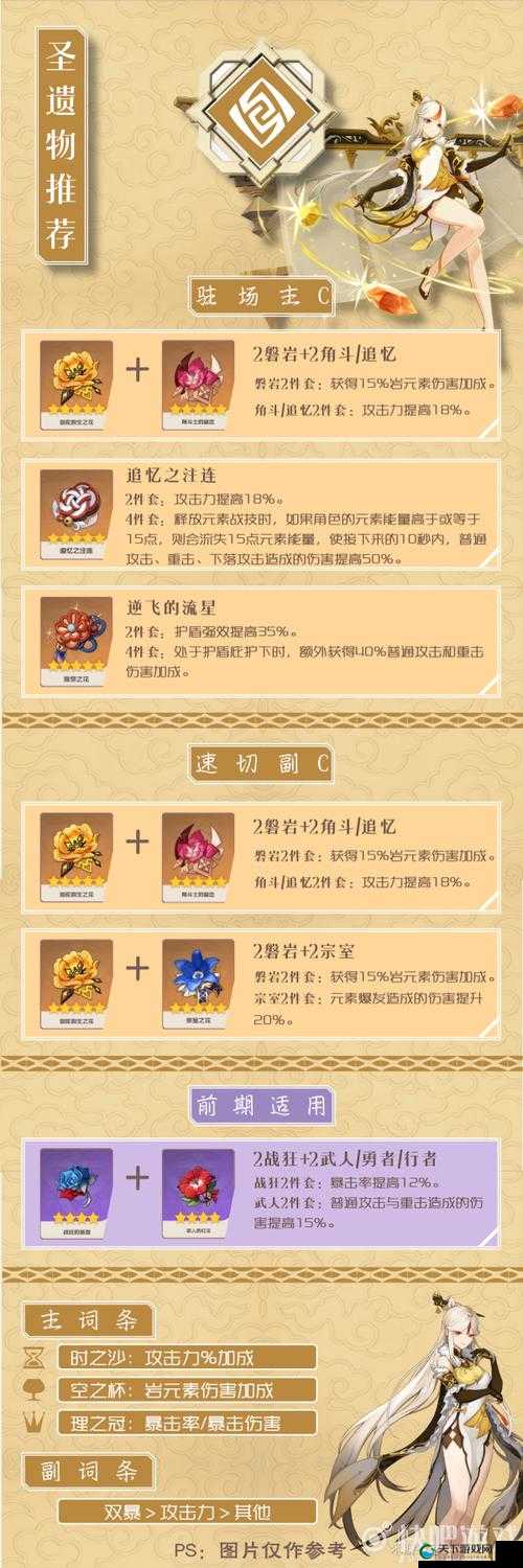 原神2.0武器属性数值一览,资源管理的高效指南