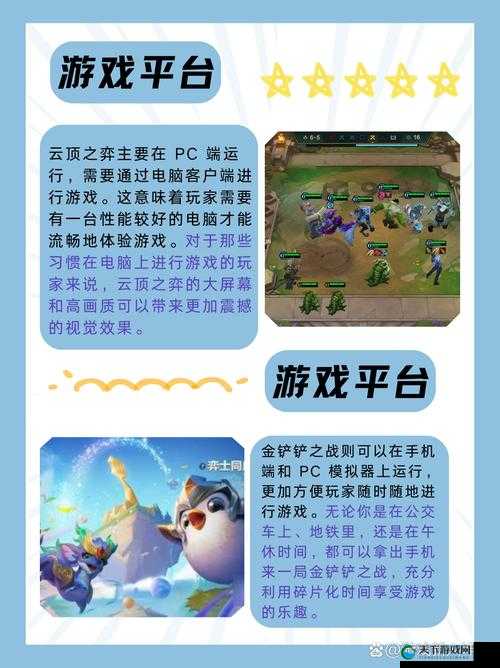 金铲铲之战是云顶之弈手游吗