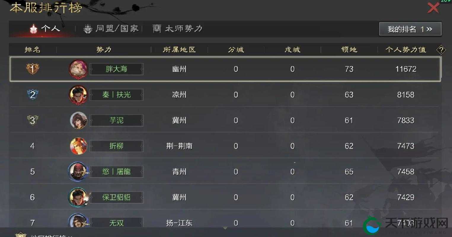 率土之滨开荒队伍排名 2024 :深度解析各队优劣与实战表现