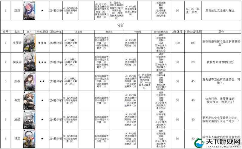 少女前线云图计划配置设备要求一览,资源管理的高效指南