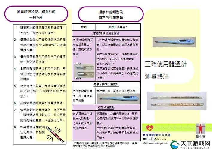 温度计 PLAY 检查:其重要性及如何正确进行操作的详细解析