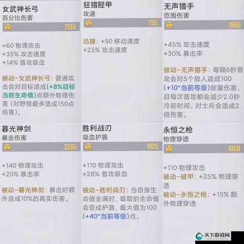 漫威超级战争火箭浣熊秒人出装攻略