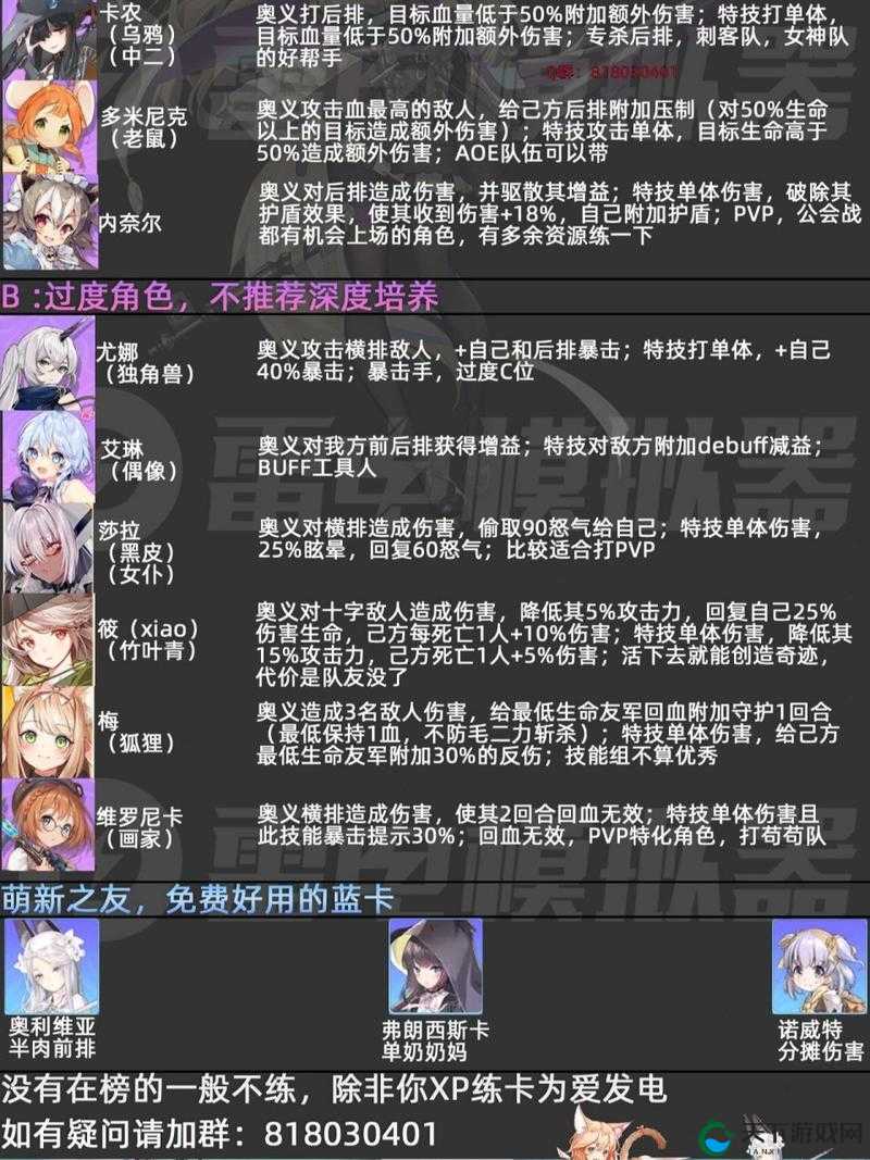 伊甸园的骄傲SSR自选选择攻略