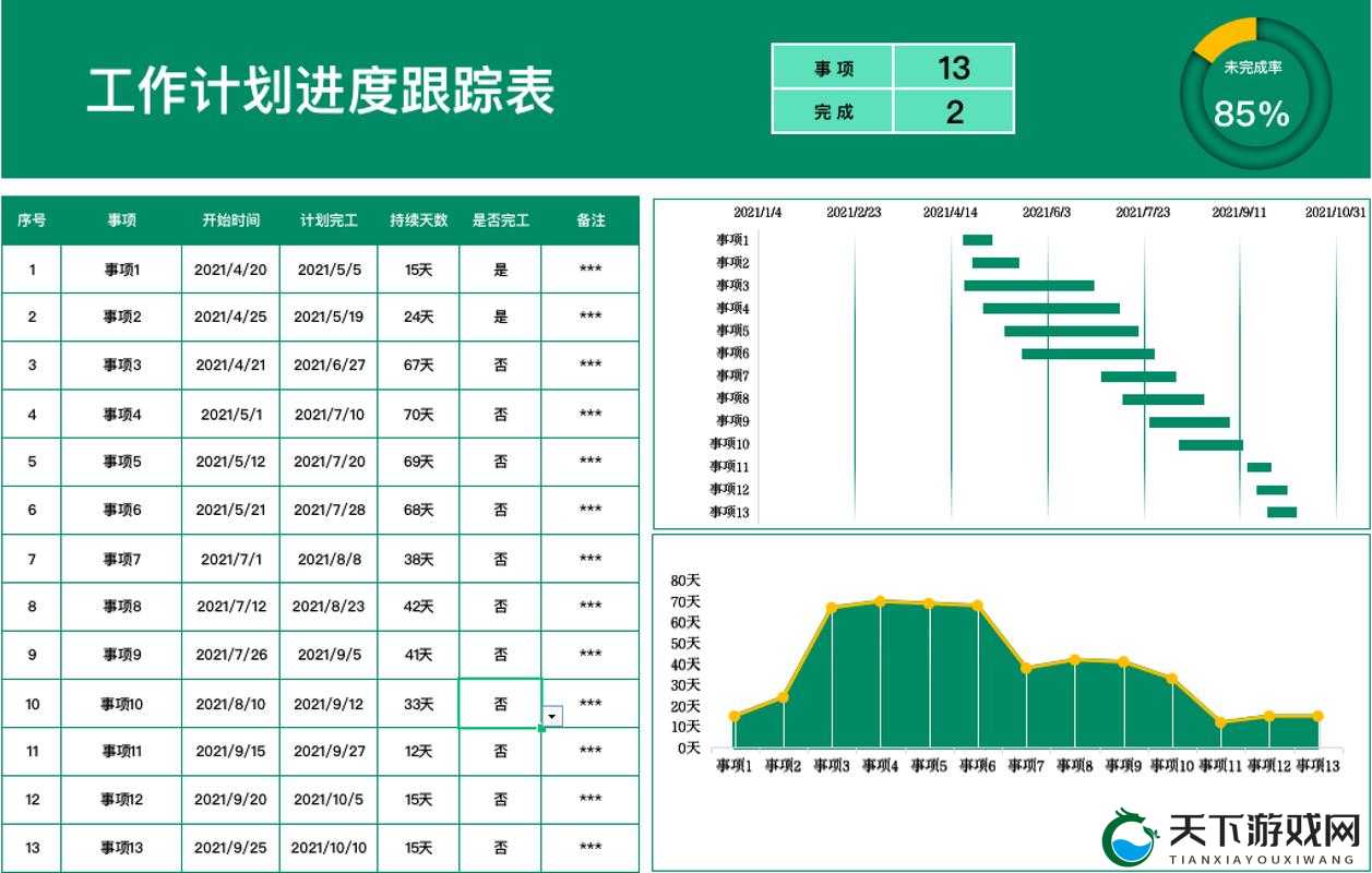 伊甸园的骄傲强度排行最新2021一览,资源管理、高效利用与避免浪费