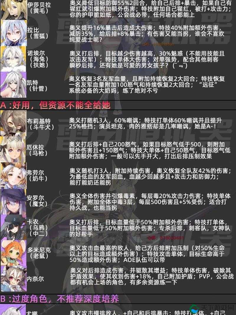 伊甸园的骄傲,最强角色节奏榜大揭秘
