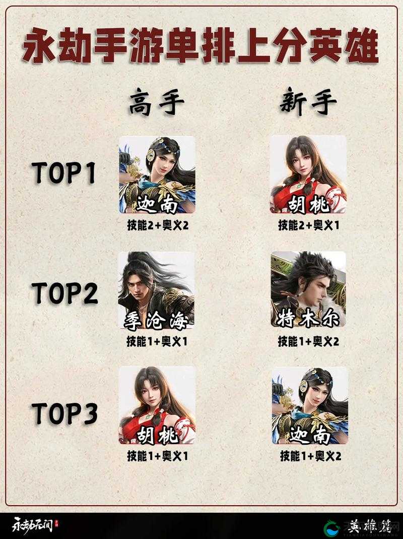 永劫无间全成就达成攻略