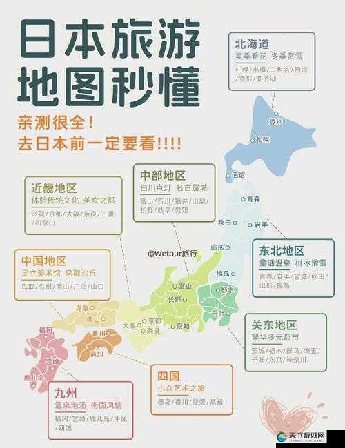 探索美国、欧洲、日本与中国文化差异之奥秘