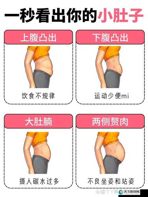 小肚子灌得鼓鼓:探秘其背后的原因与影响以及应对策略