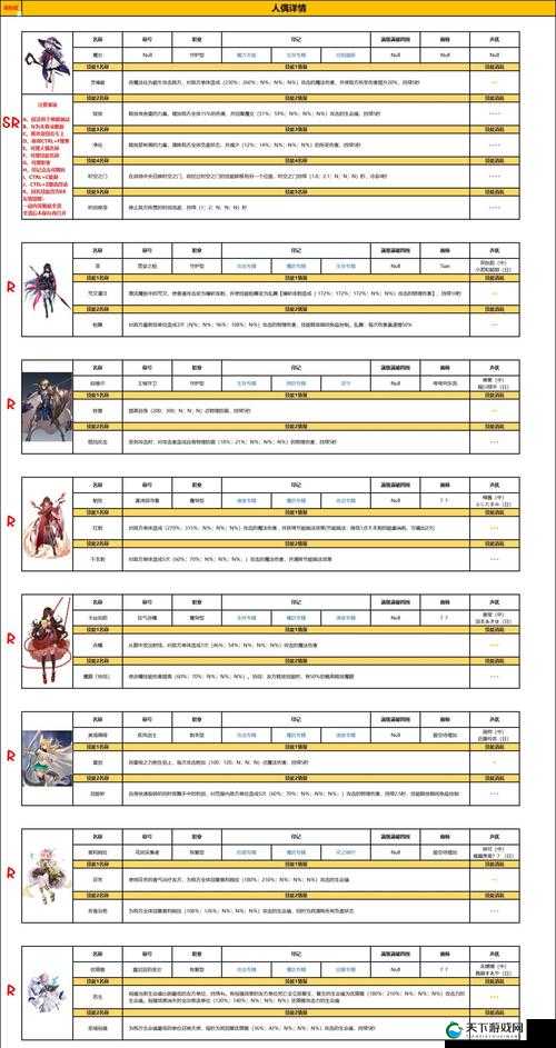 复苏的魔女EX角色获得攻略