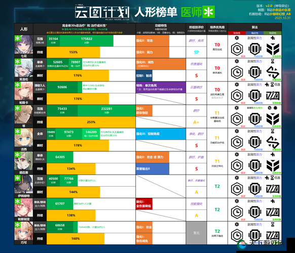 关键词创作法,探索文字的魅力与少前云图计划的基建系统