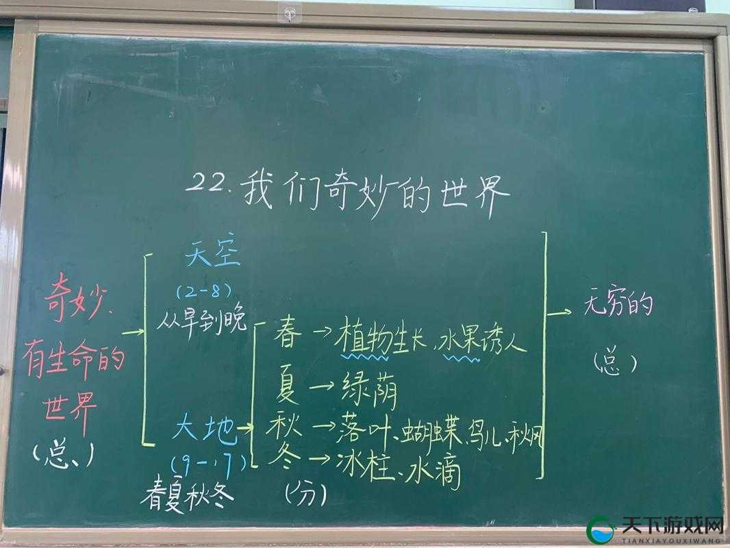 纵横驰骋于上下起伏的奇妙世界
