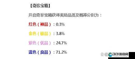 永劫无间奇珍宝箱保底价格一览在资源管理中的重要性及高效利用策略