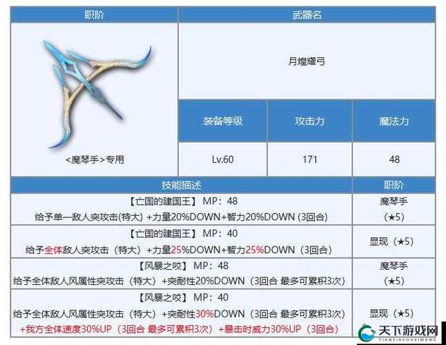 另一个伊甸专武开启条件一览,资源管理的高效指南