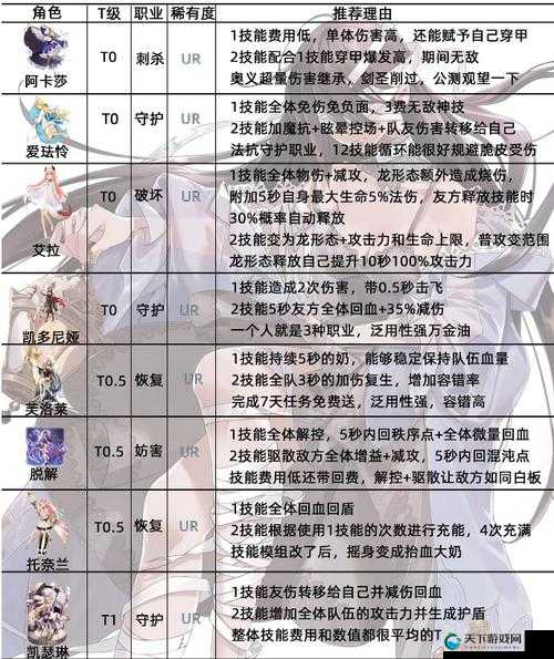 复苏的魔女,解锁邮箱的秘密位置